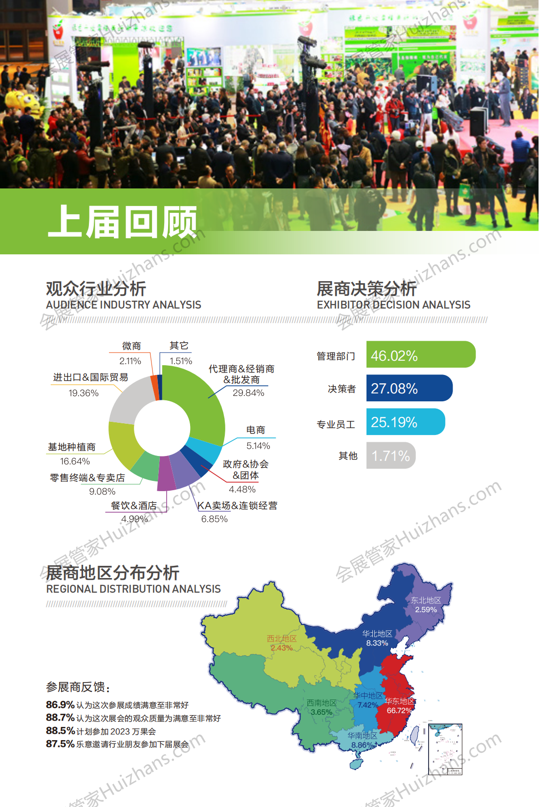 2023 第十六届亚洲果蔬博览会 2376_05.png