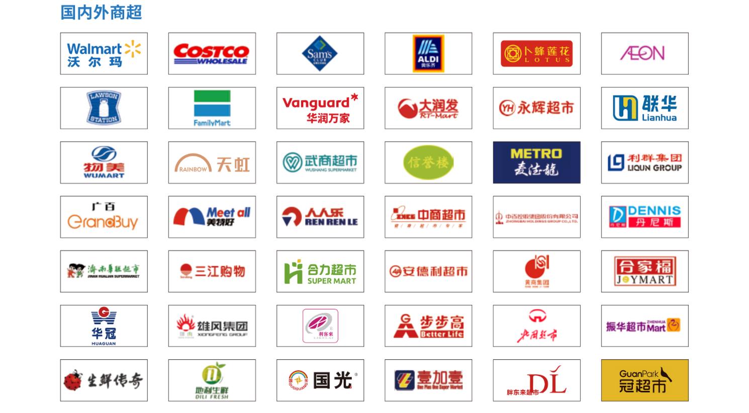 国内外商超.jpg 国内外商超.jpg